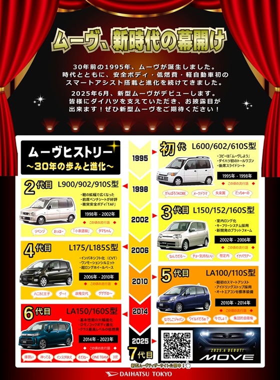 新型ﾑｰｳﾞ